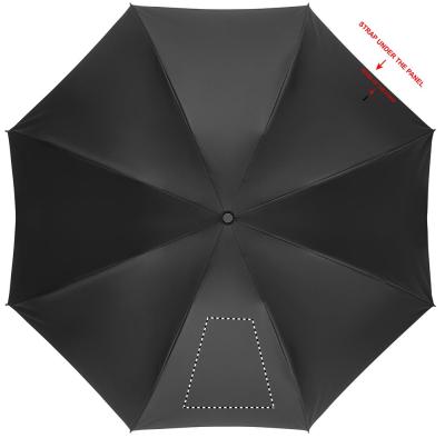 Opdruk paneel 1