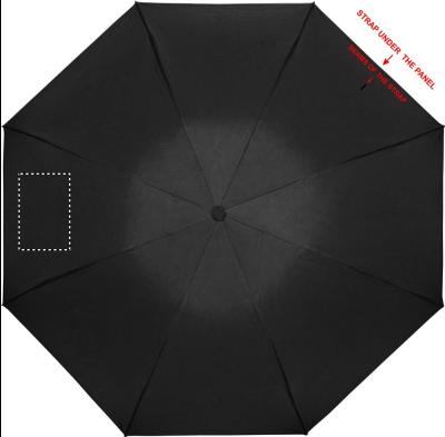 Opdruk paneel 2